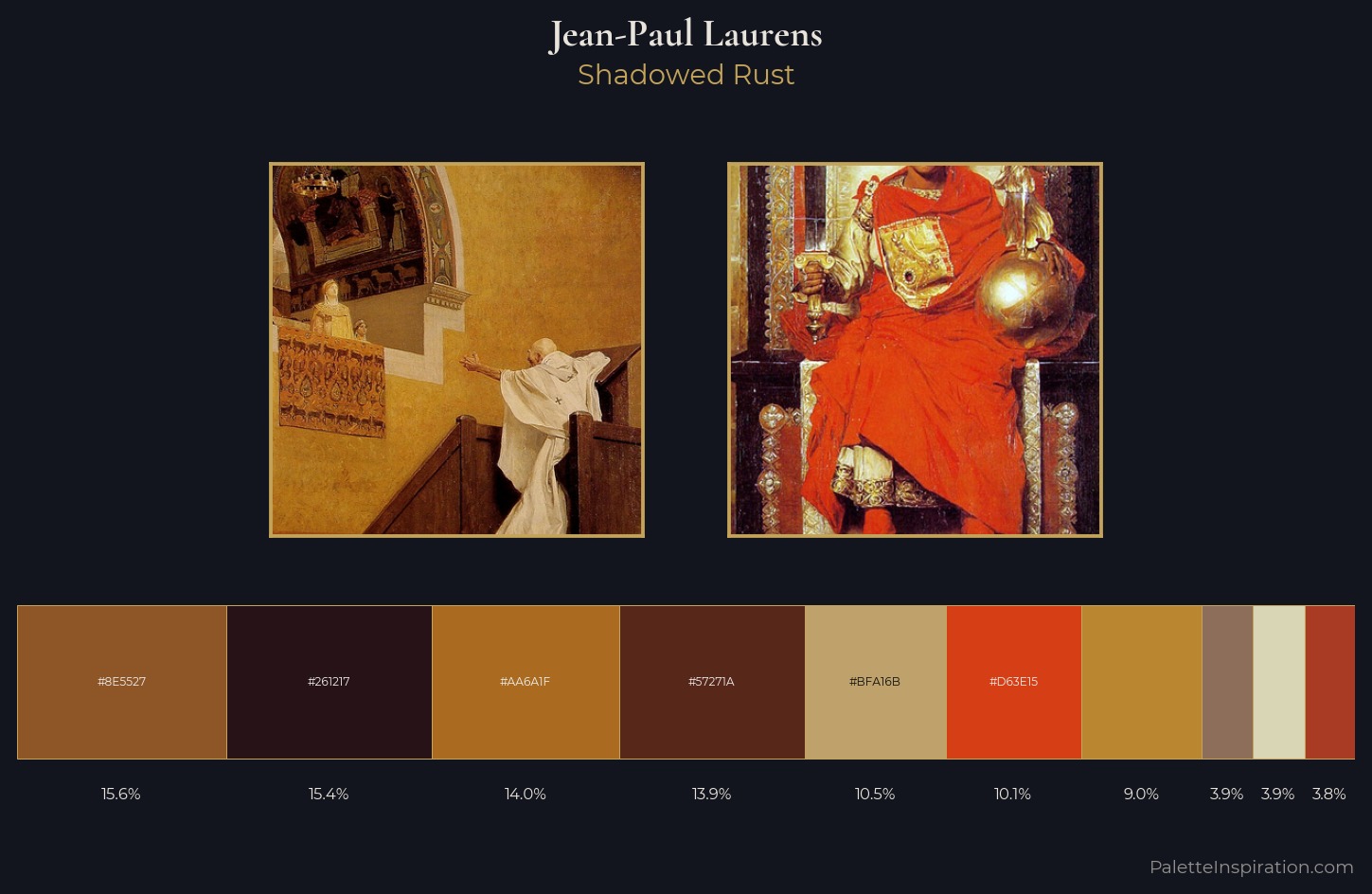 Jean-Paul Laurens Palette 3 — Shadowed Rust