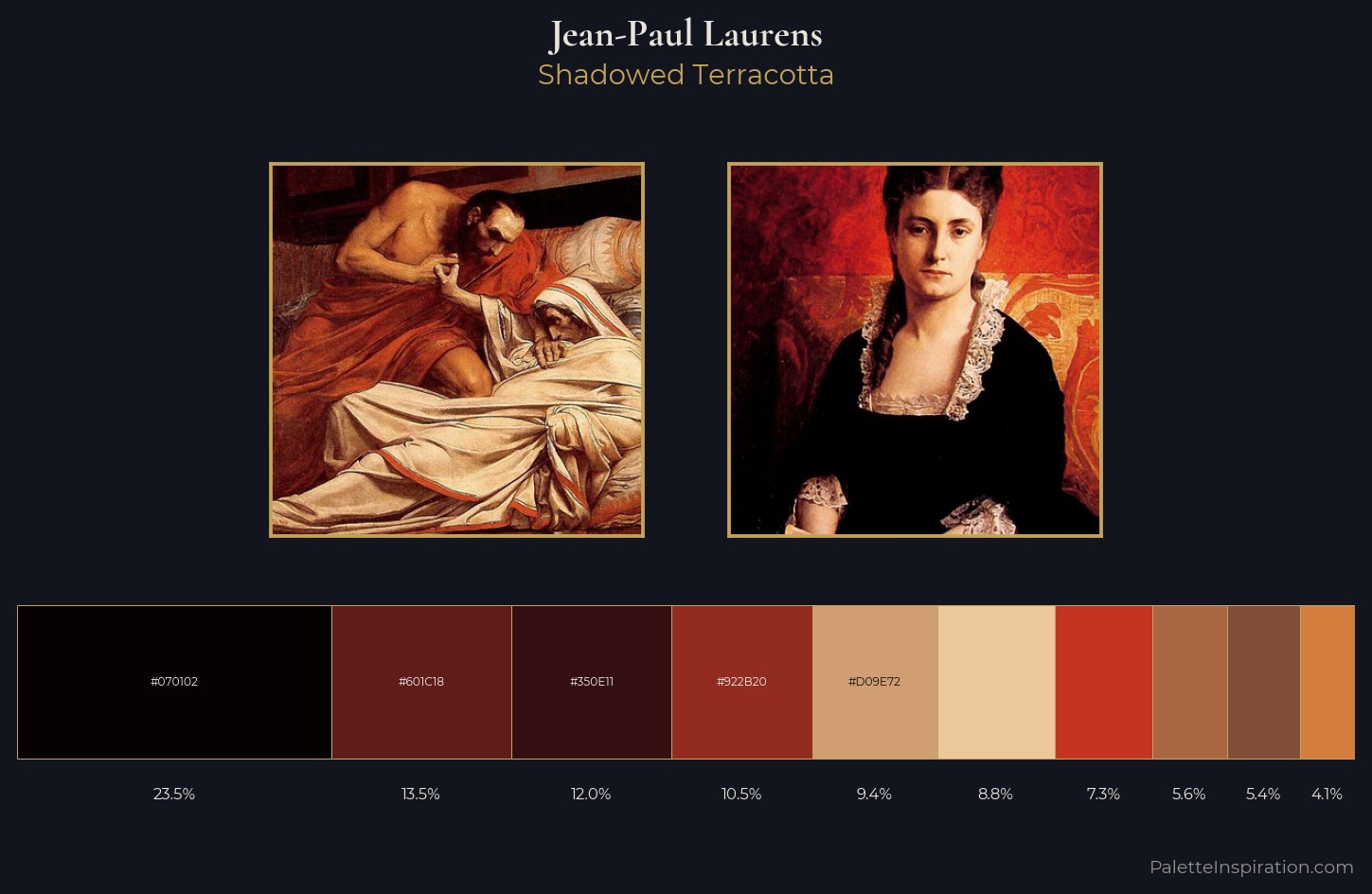 Jean-Paul Laurens Palette 4 — Shadowed Terracotta
