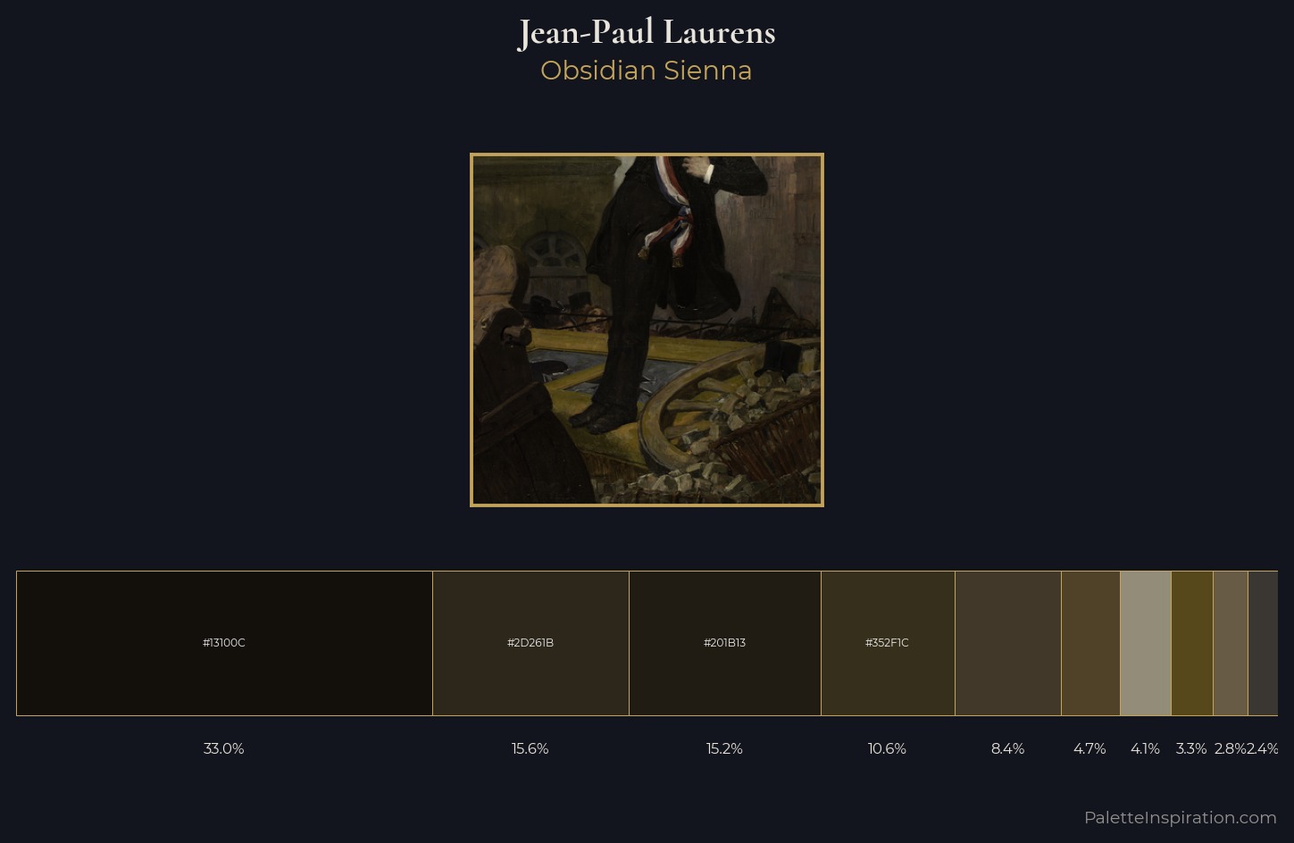 Jean-Paul Laurens Palette 6 — Obsidian Sienna