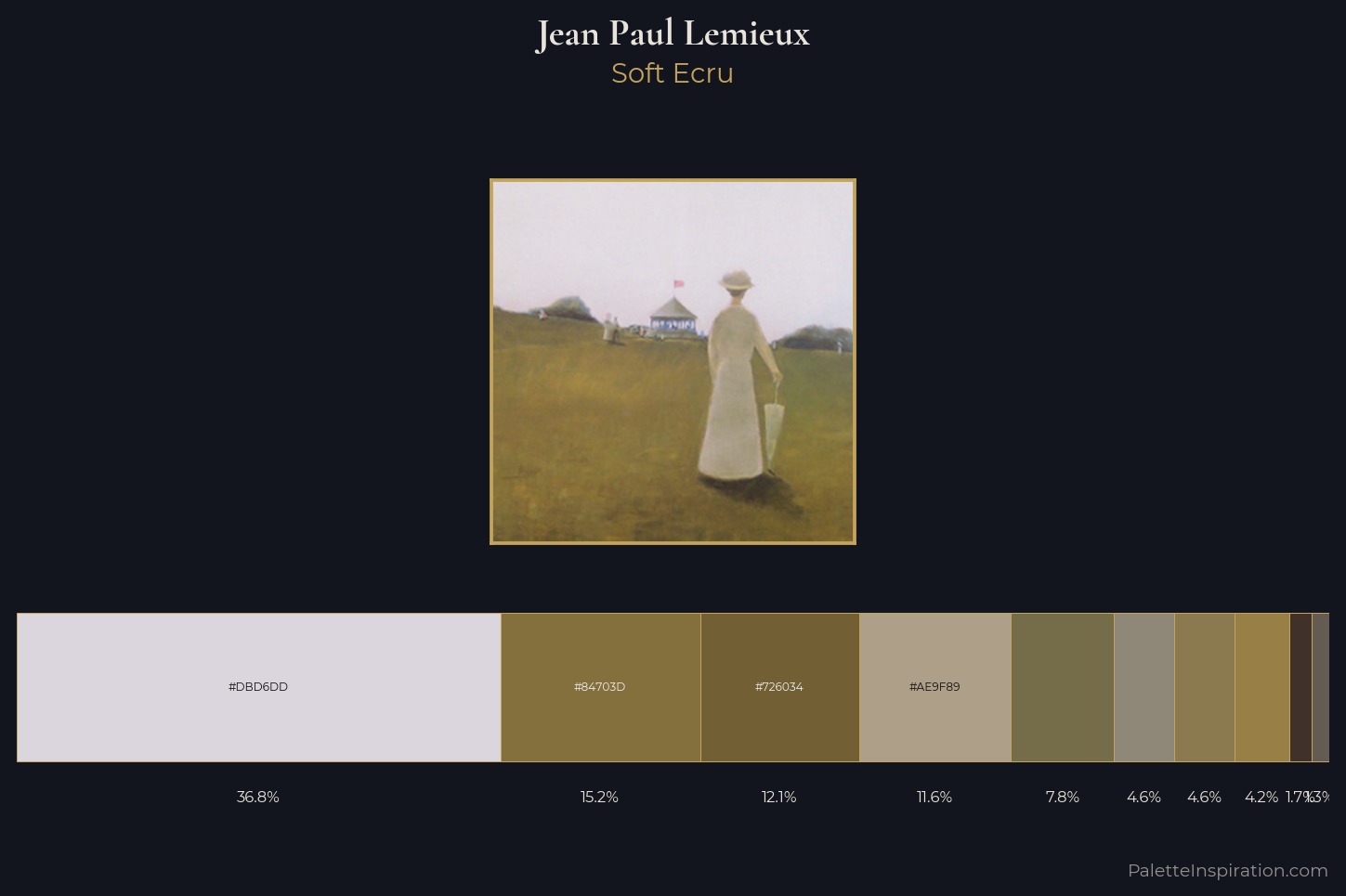 Jean Paul Lemieux Master Palette