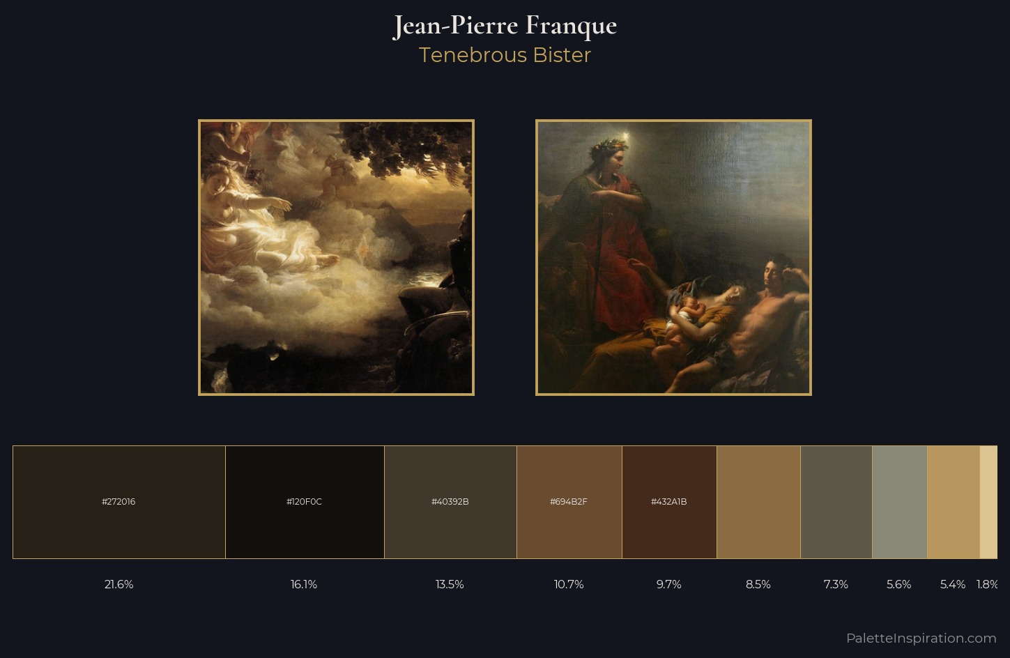 Jean-Pierre Franque Palette 1 — Tenebrous Bister