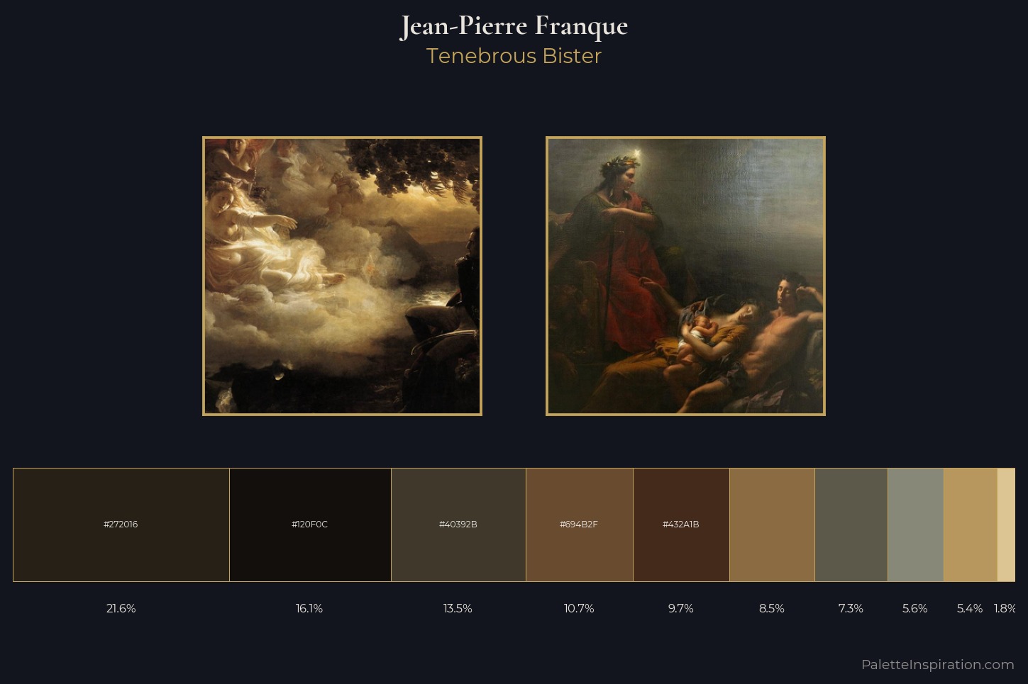 Jean-Pierre Franque Master Palette — Tenebrous Bister