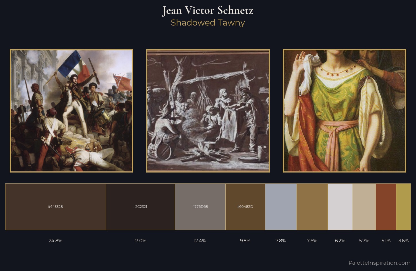 Jean Victor Schnetz Palette 2 — Shadowed Tawny