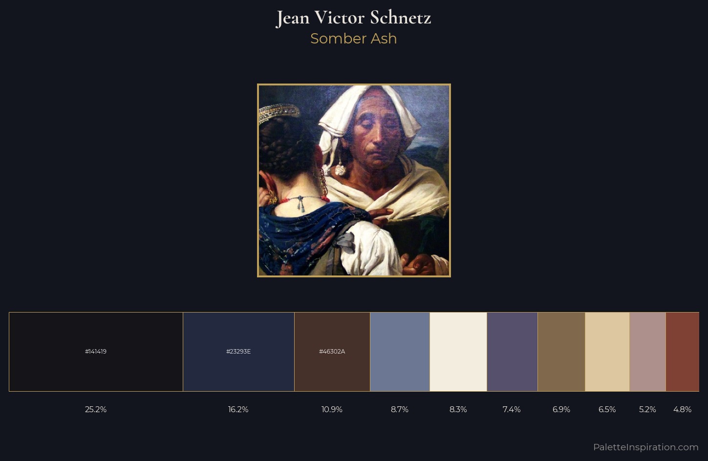 Jean Victor Schnetz Palette 3 — Somber Ash