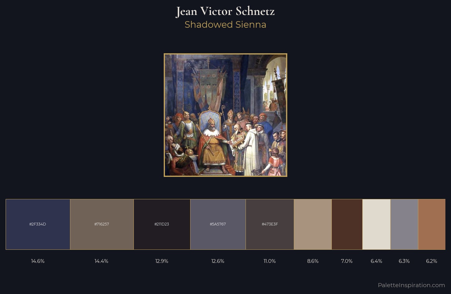 Jean Victor Schnetz Palette 4 — Shadowed Sienna
