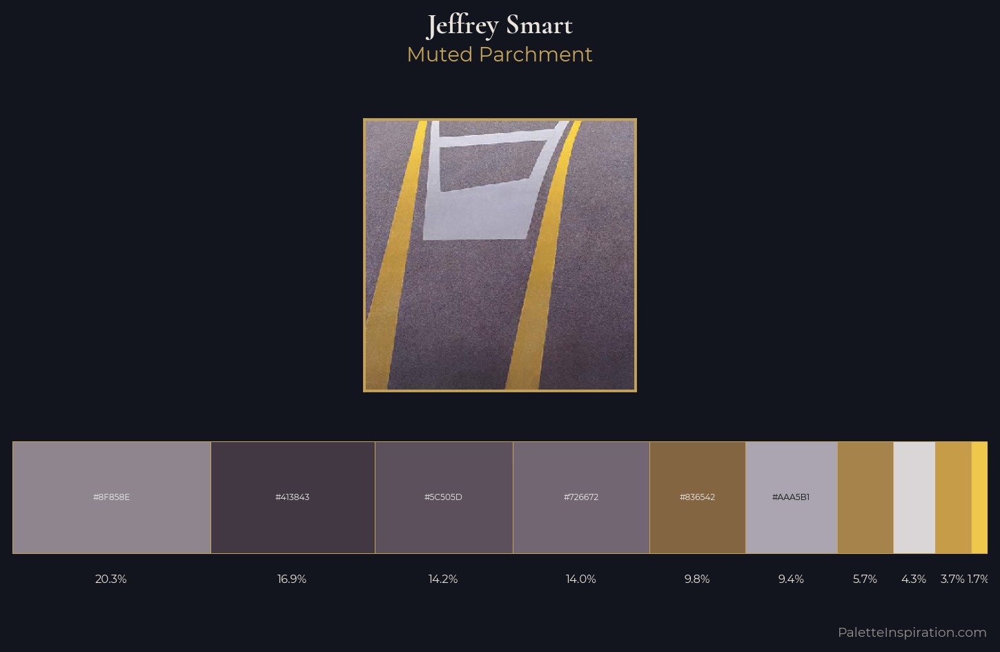 Jeffrey Smart Palette 1 — Muted Parchment