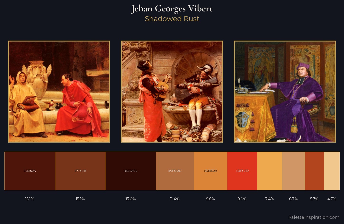 Jehan Georges Vibert Palette 3 — Shadowed Rust
