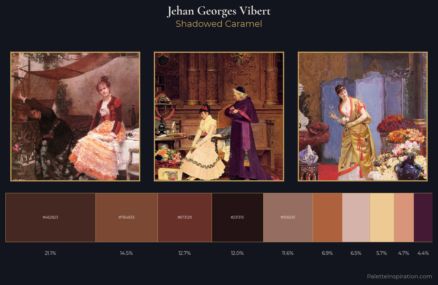 Jehan Georges Vibert Palette 4 — Shadowed Caramel