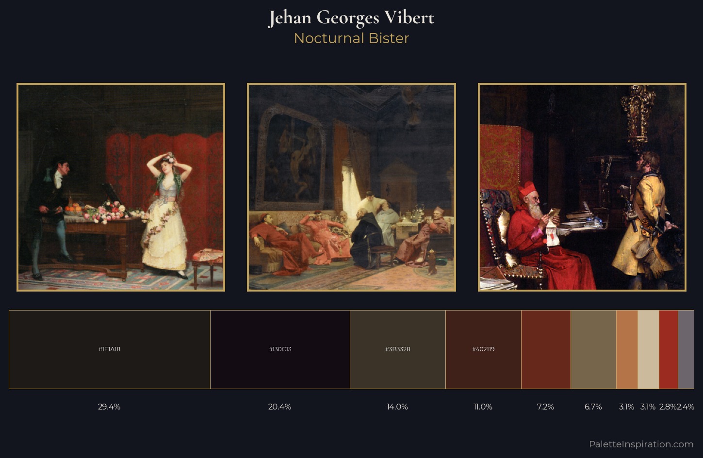 Jehan Georges Vibert Palette 6 — Nocturnal Bister