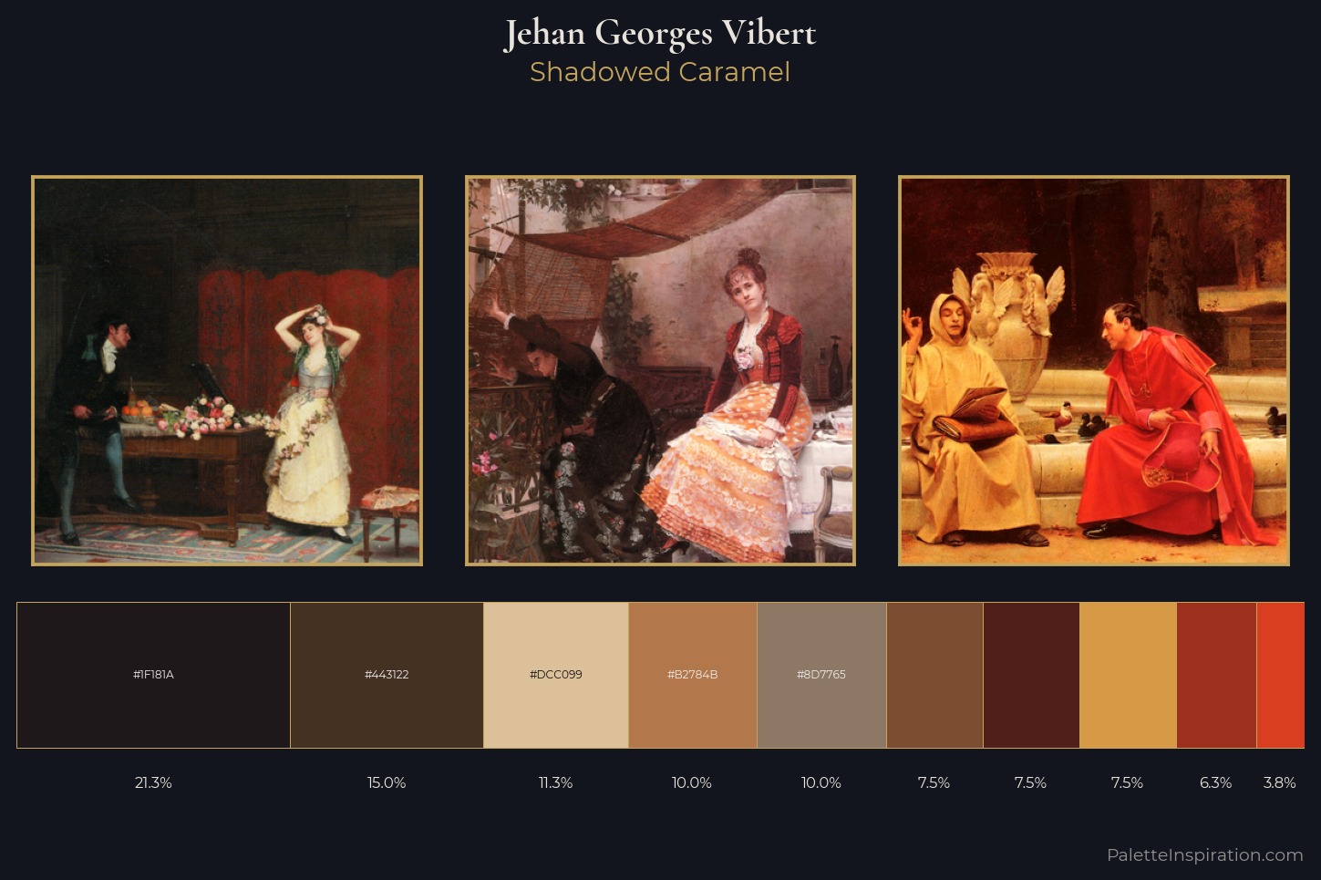 Jehan Georges Vibert Master Palette