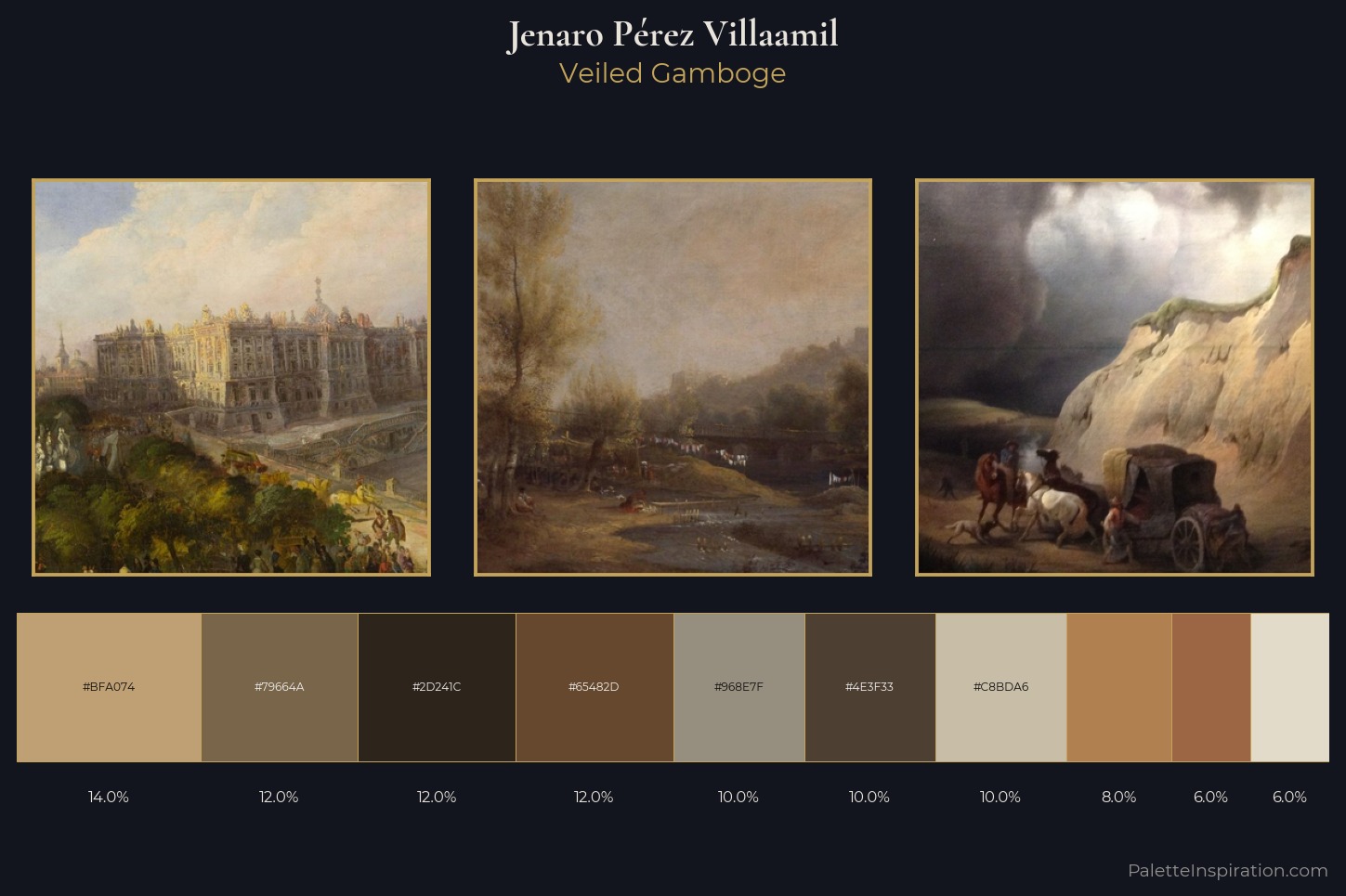 Jenaro Pérez Villaamil Master Palette — Veiled Gamboge