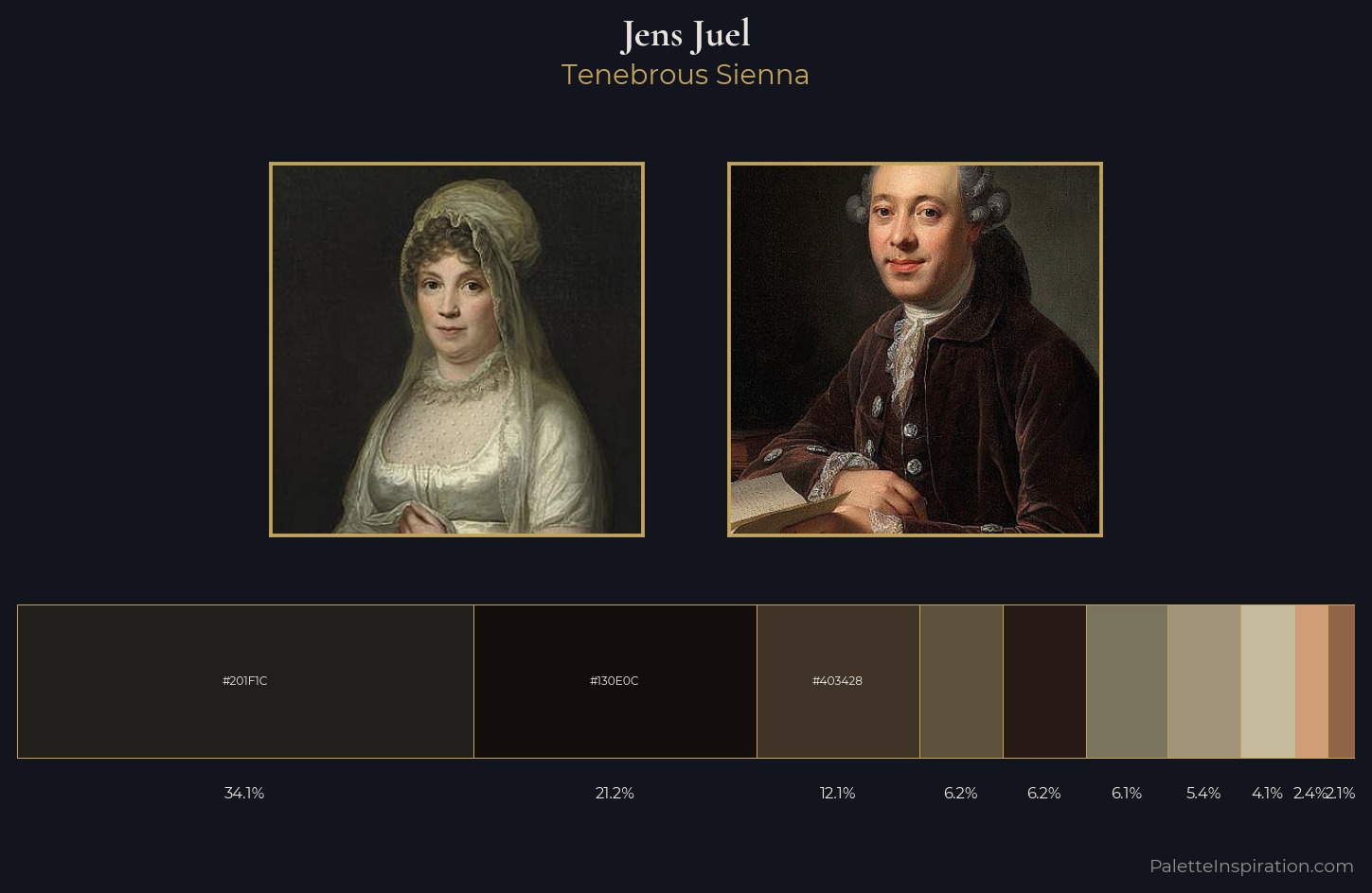 Jens Juel Palette 2 — Tenebrous Sienna