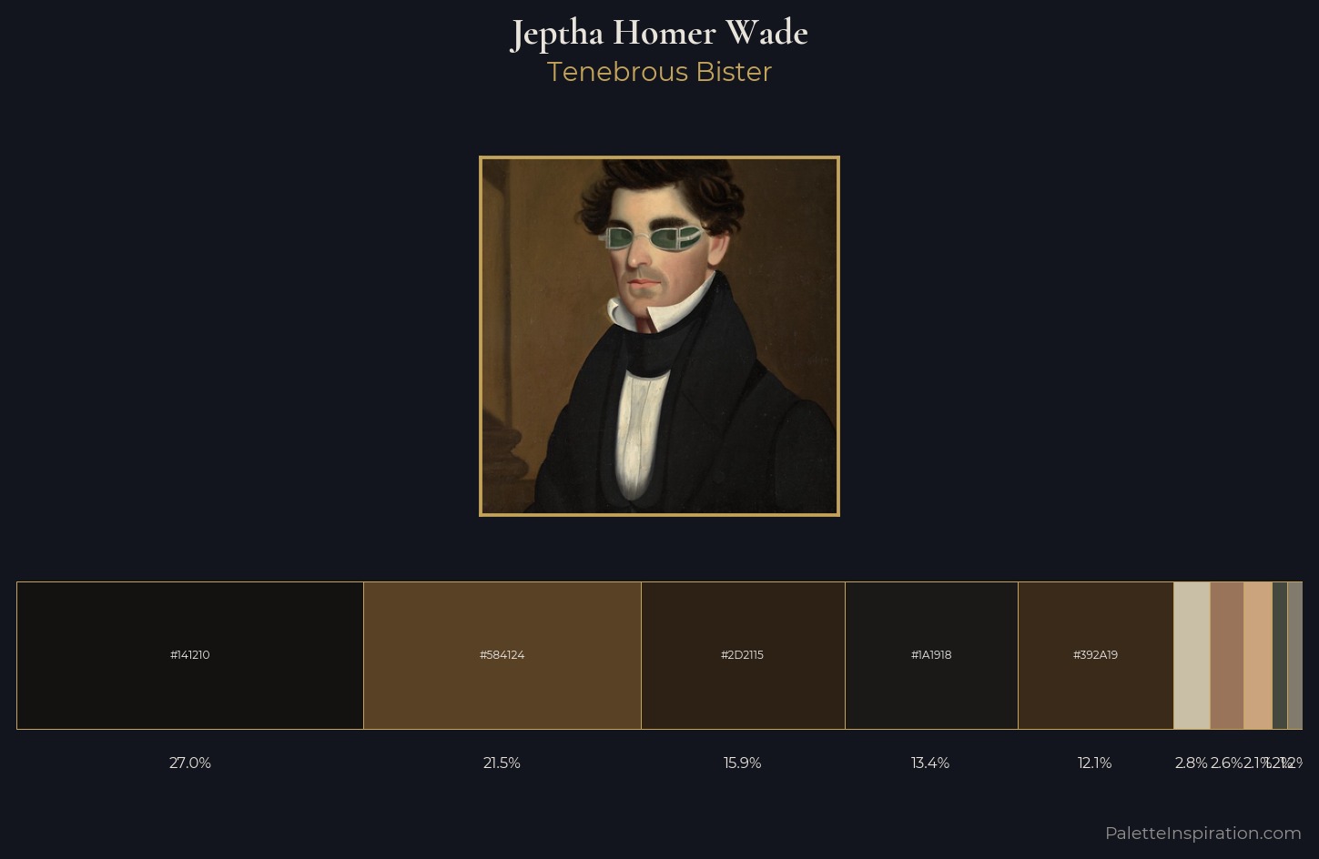 Jeptha Homer Wade Palette 1 — Tenebrous Bister