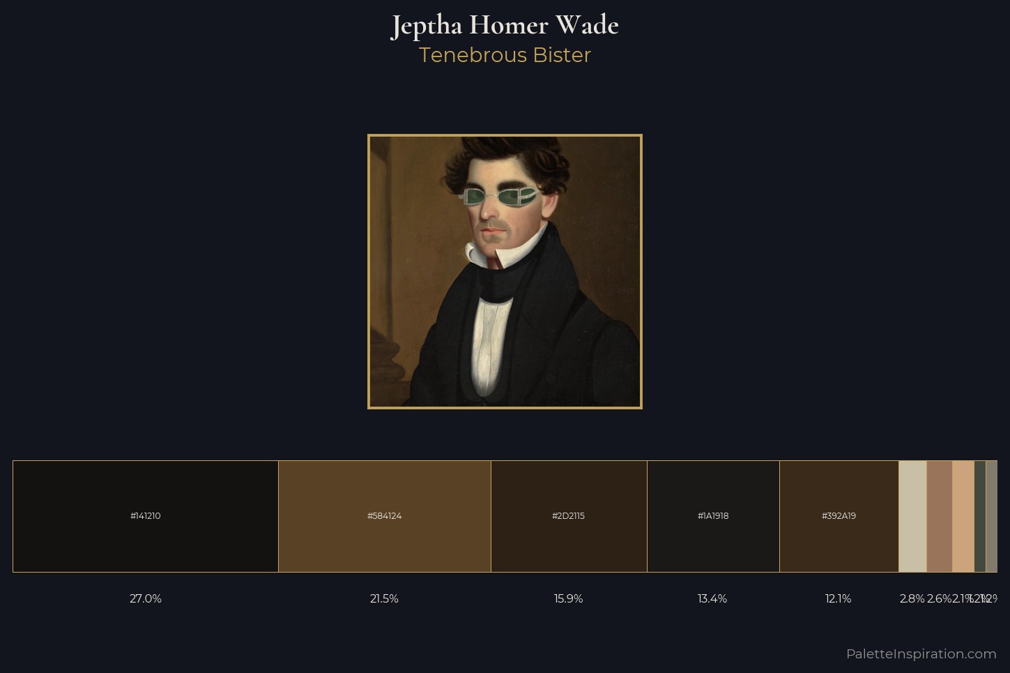 Jeptha Homer Wade Master Palette — Tenebrous Bister