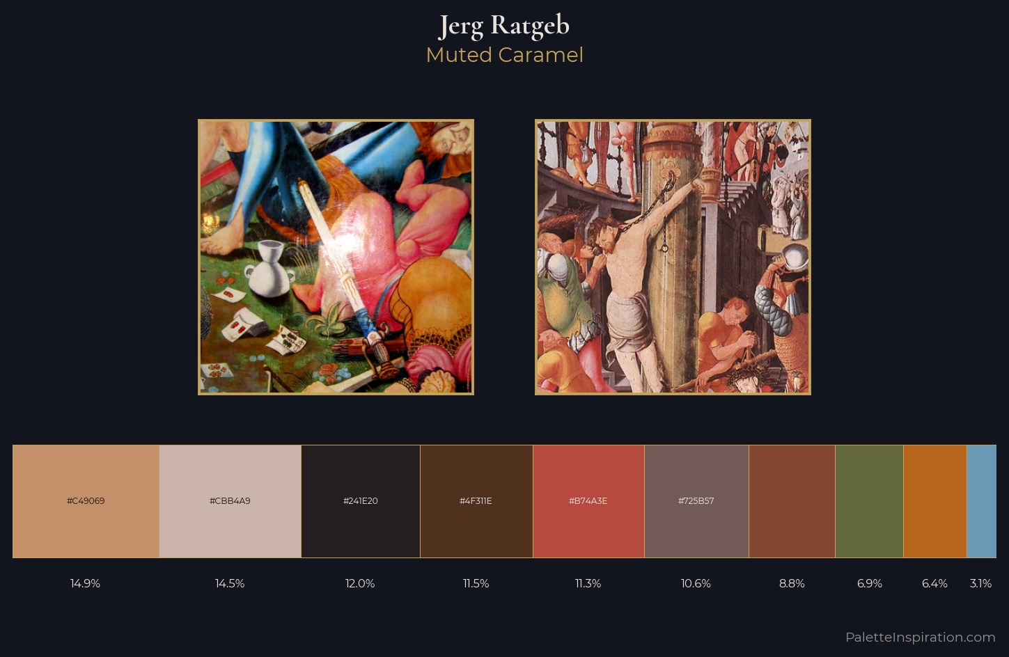 Jerg Ratgeb Palette 5 — Muted Caramel