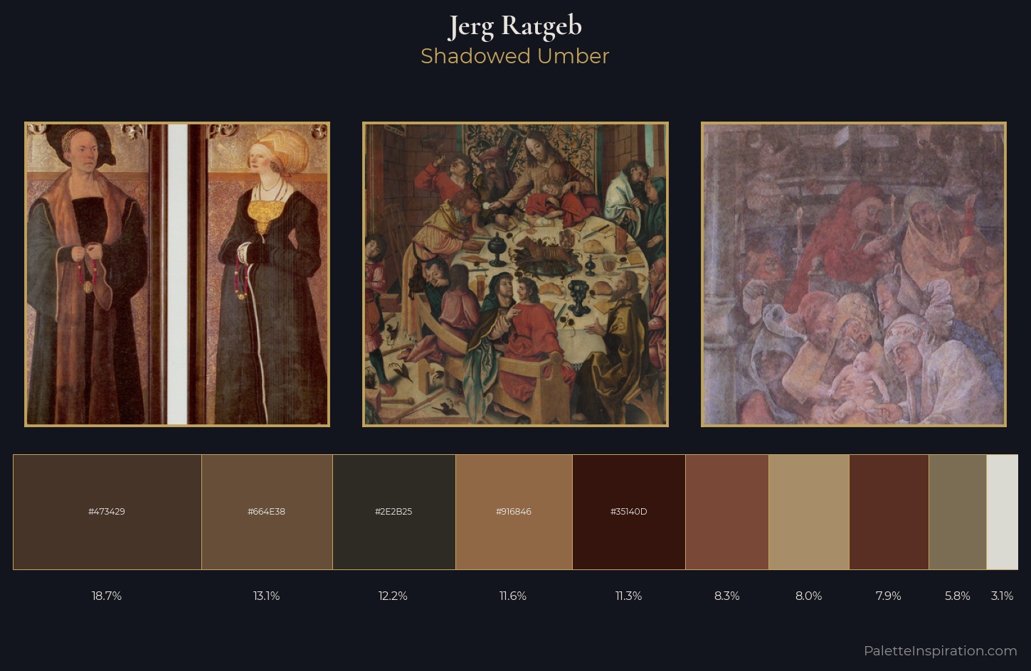 Jerg Ratgeb Palette 6 — Shadowed Umber