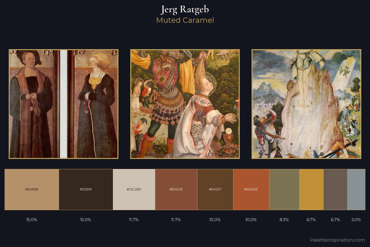 Jerg Ratgeb Master Palette