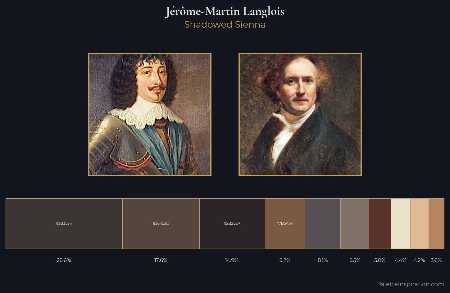Jérôme-Martin Langlois Palette 1 — Shadowed Sienna