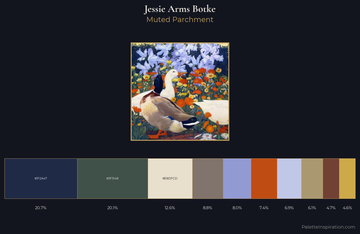 Jessie Arms Botke Palette 1 — Muted Parchment