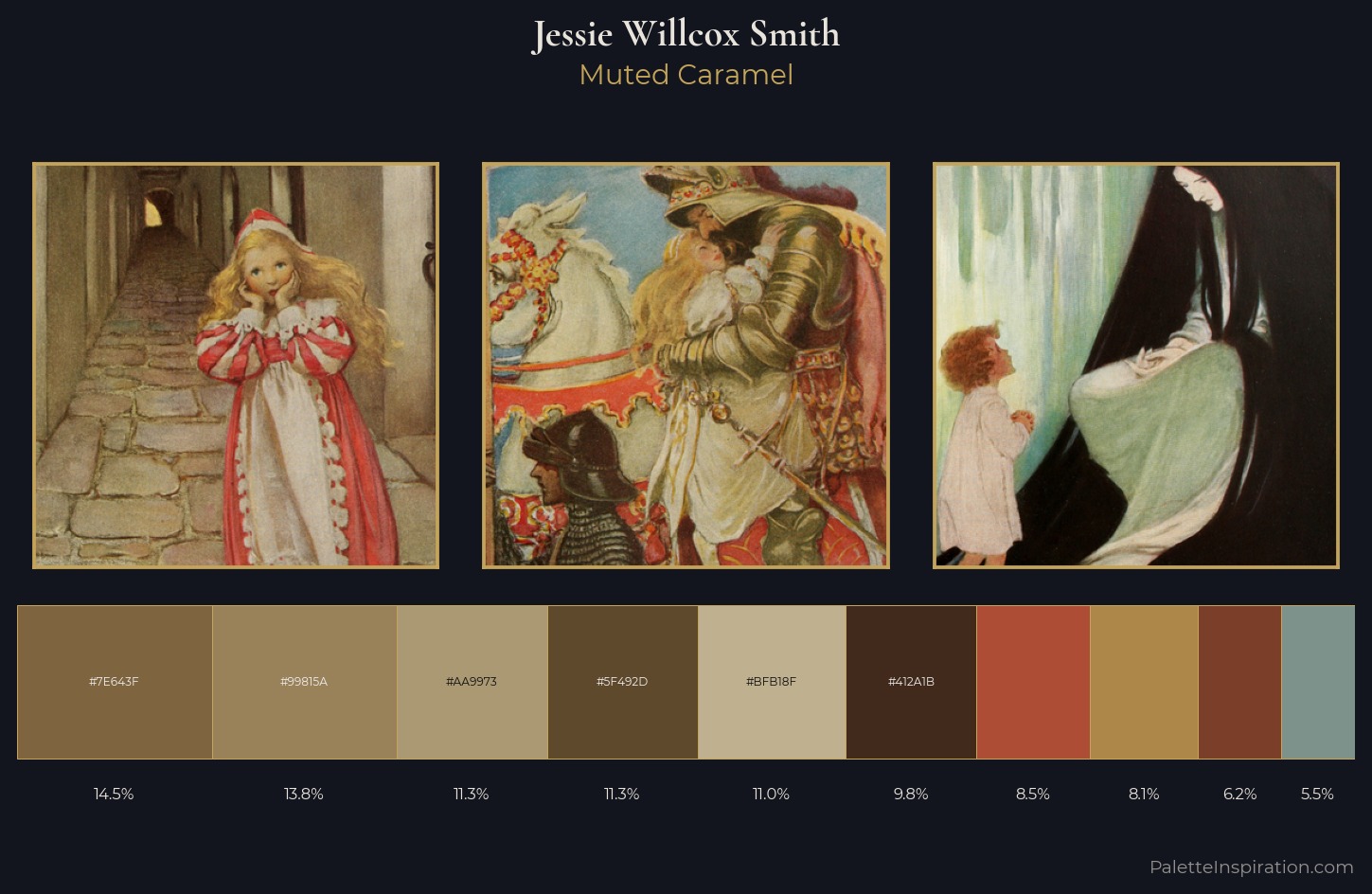 Jessie Willcox Smith Palette 4 — Muted Caramel
