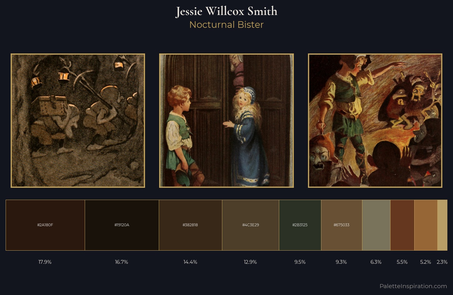 Jessie Willcox Smith Palette 6 — Nocturnal Bister