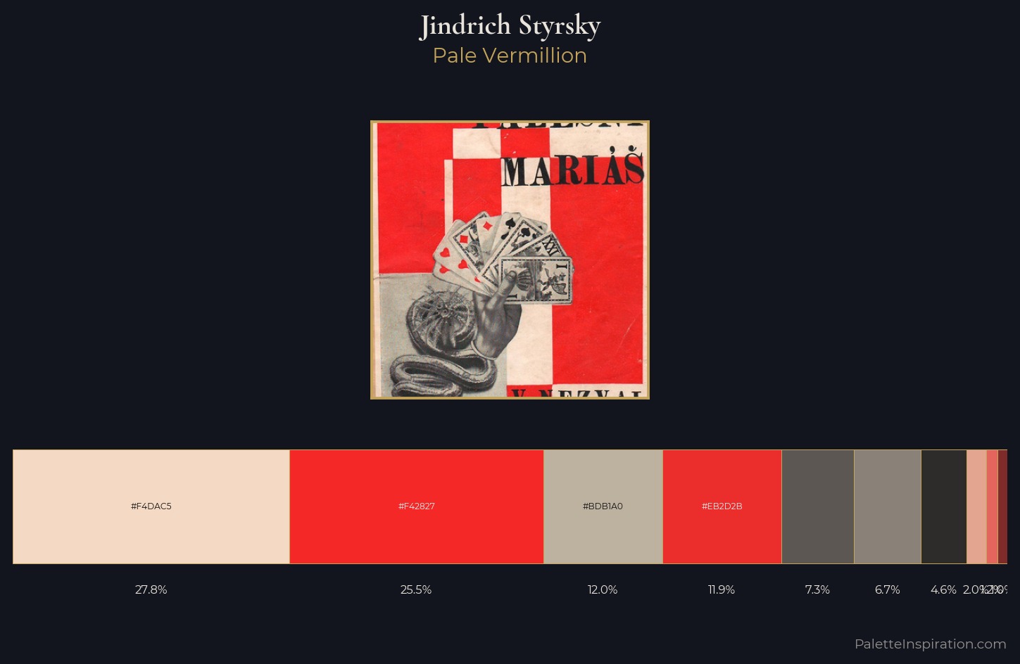 Jindrich Styrsky Palette 4 — Pale Vermillion