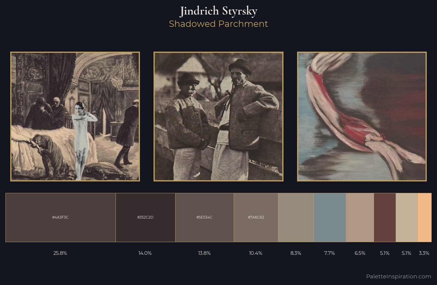 Jindrich Styrsky Palette 5 — Shadowed Parchment