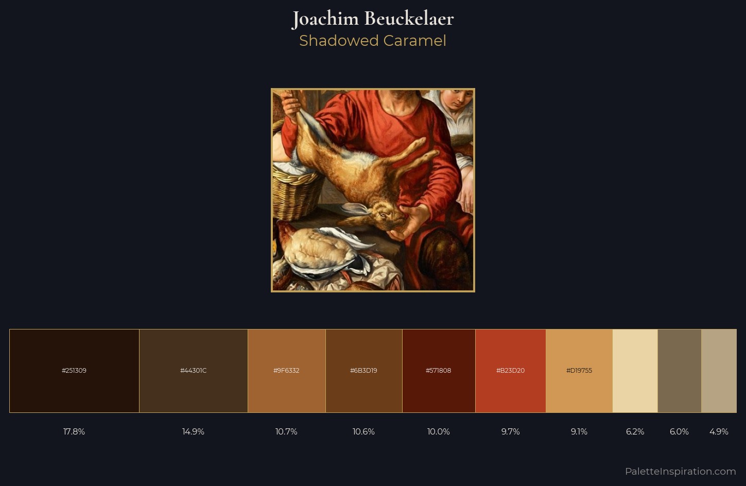 Joachim Beuckelaer Palette 1 — Shadowed Caramel