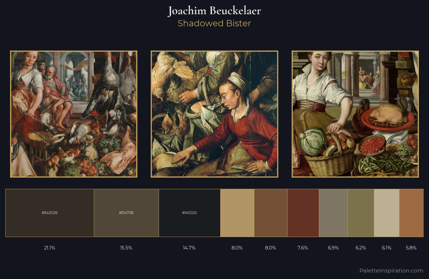 Joachim Beuckelaer Palette 2 — Shadowed Bister