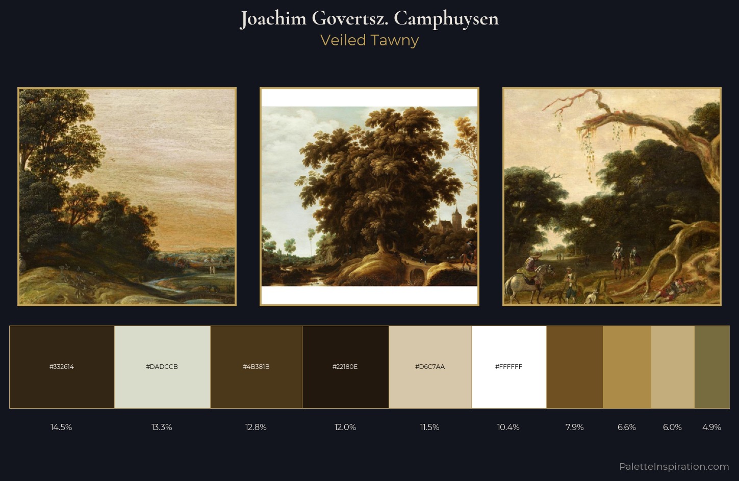 Joachim Govertsz. Camphuysen Palette 2 — Veiled Tawny