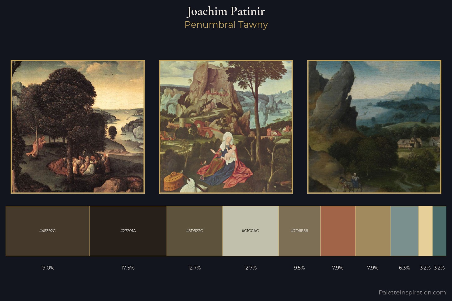 Joachim Patinir Master Palette