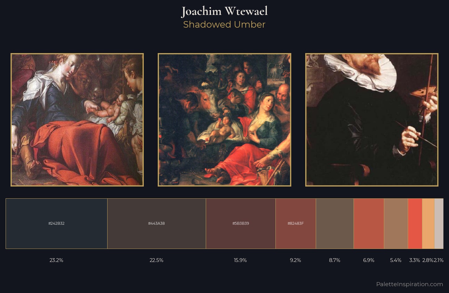 Joachim Wtewael Palette 4 — Shadowed Umber