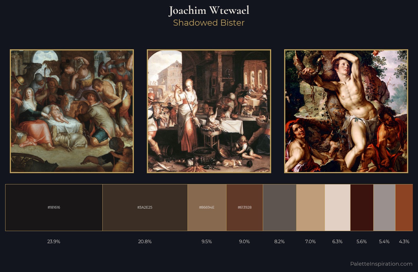 Joachim Wtewael Palette 5 — Shadowed Bister