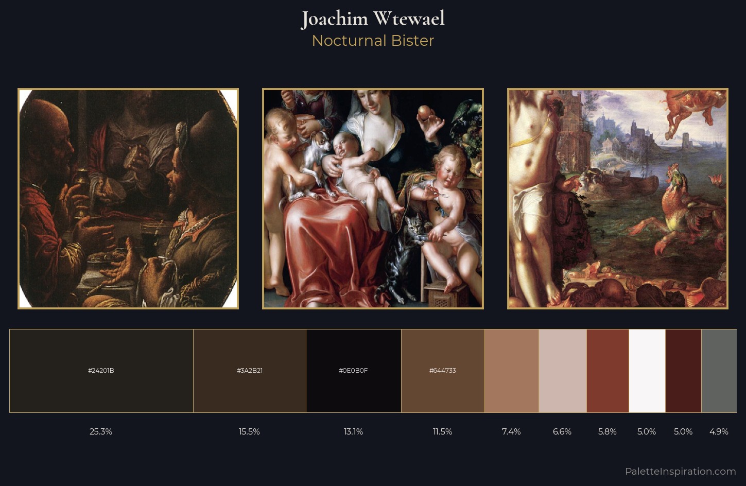 Joachim Wtewael Palette 6 — Nocturnal Bister