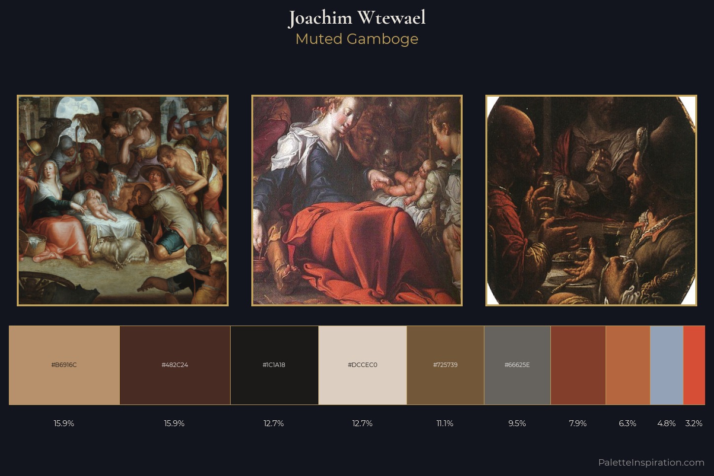 Joachim Wtewael Master Palette — Muted Gamboge