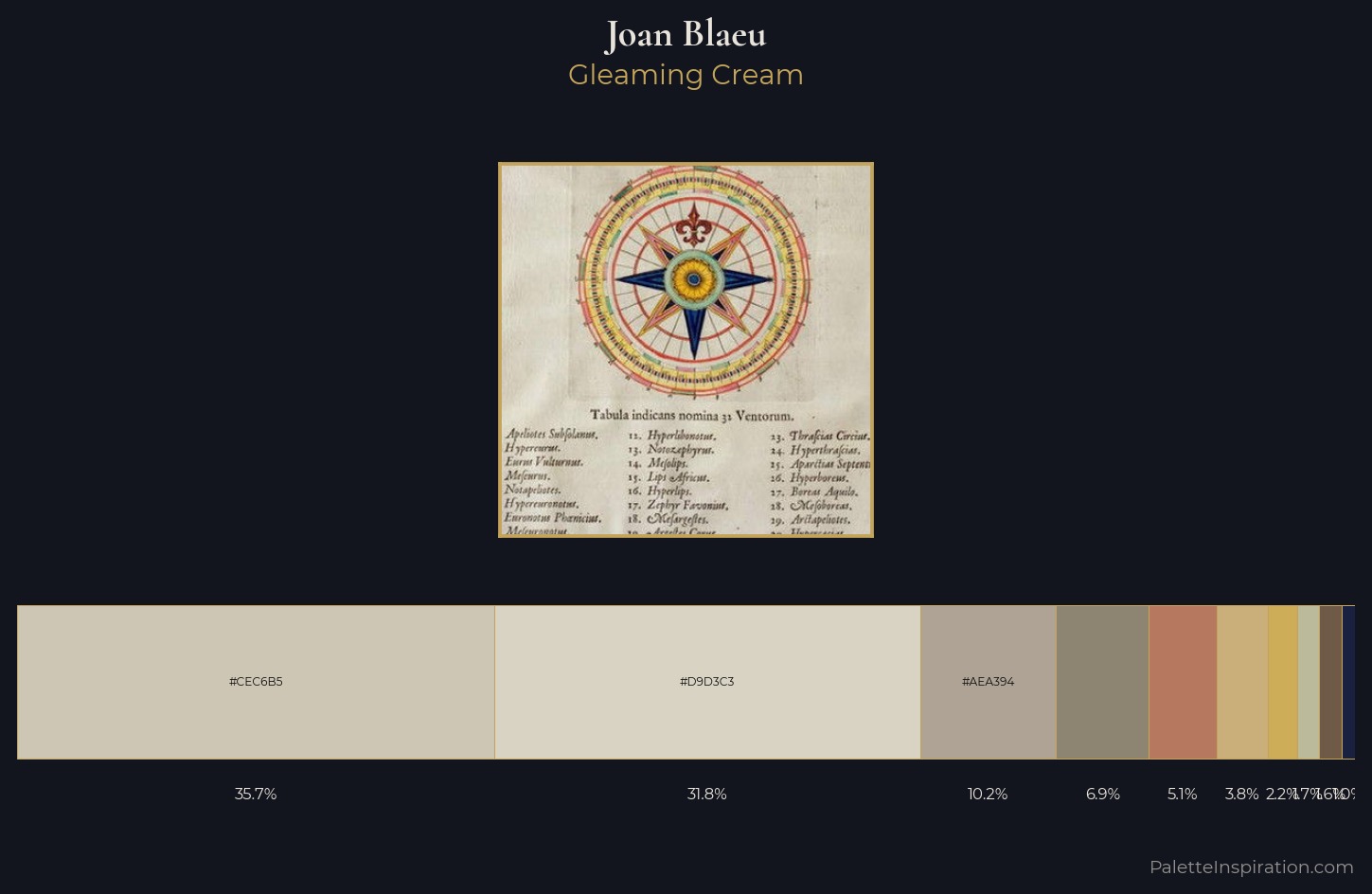 Joan Blaeu Palette 1 — Gleaming Cream