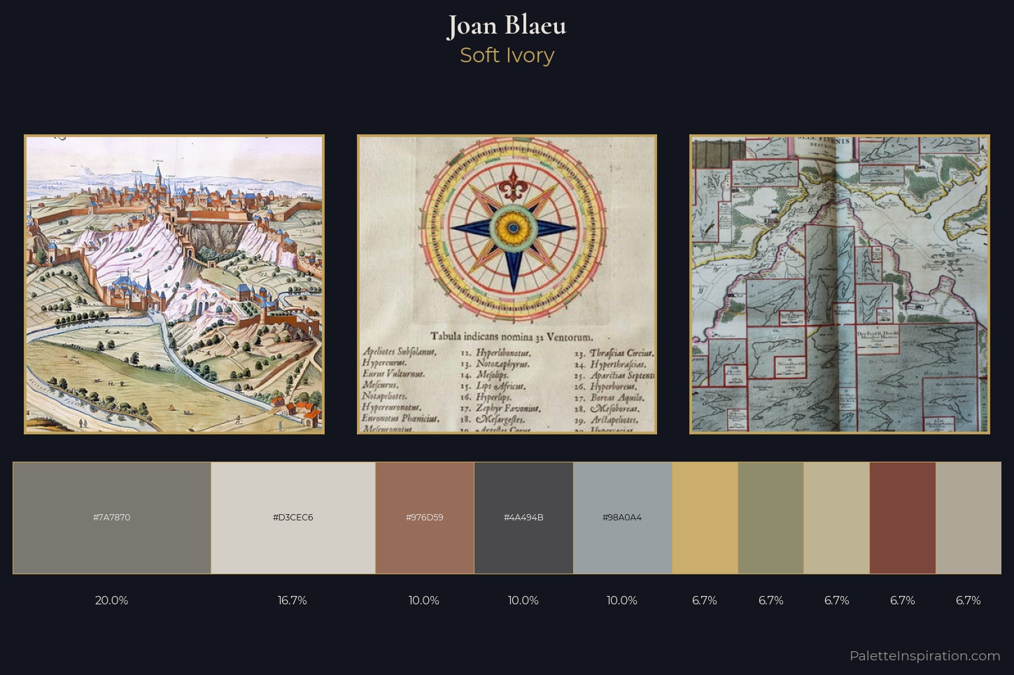 Joan Blaeu Master Palette