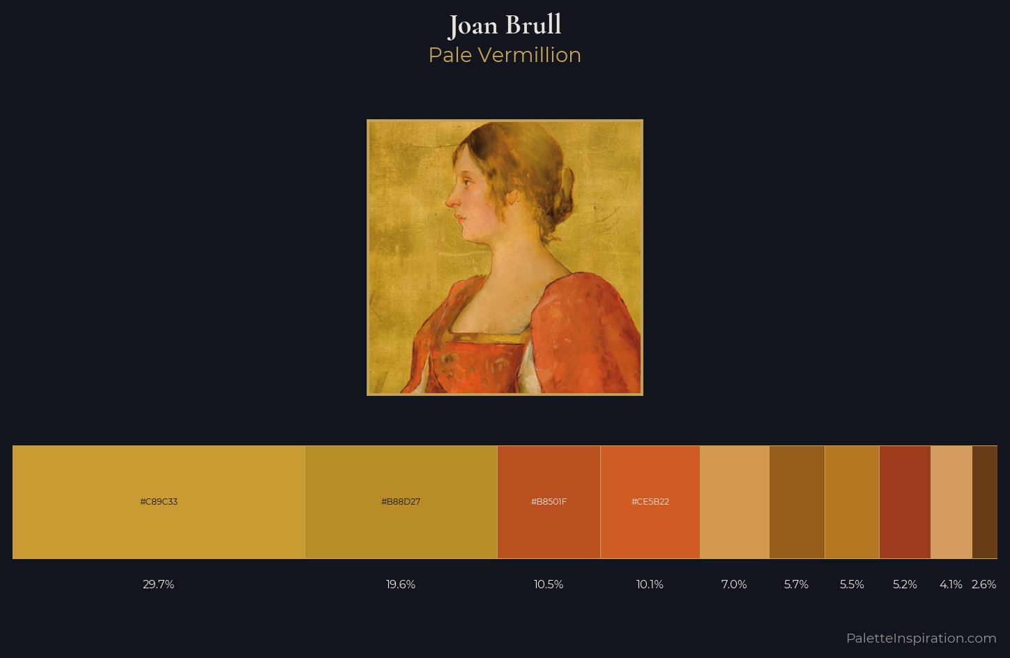 Joan Brull Palette 4 — Pale Vermillion