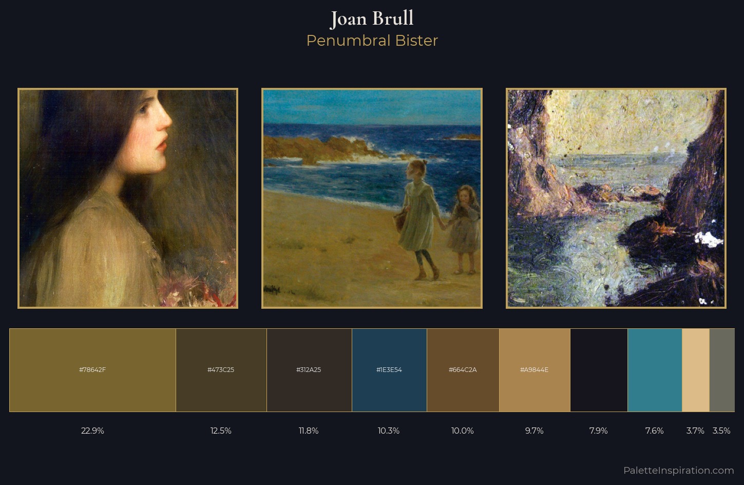 Joan Brull Palette 11 — Penumbral Bister