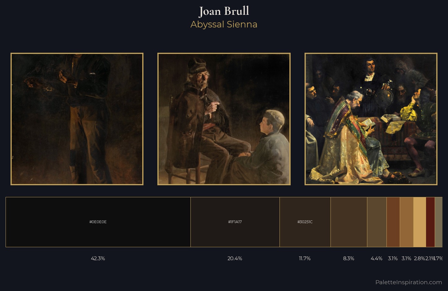 Joan Brull Palette 12 — Abyssal Sienna