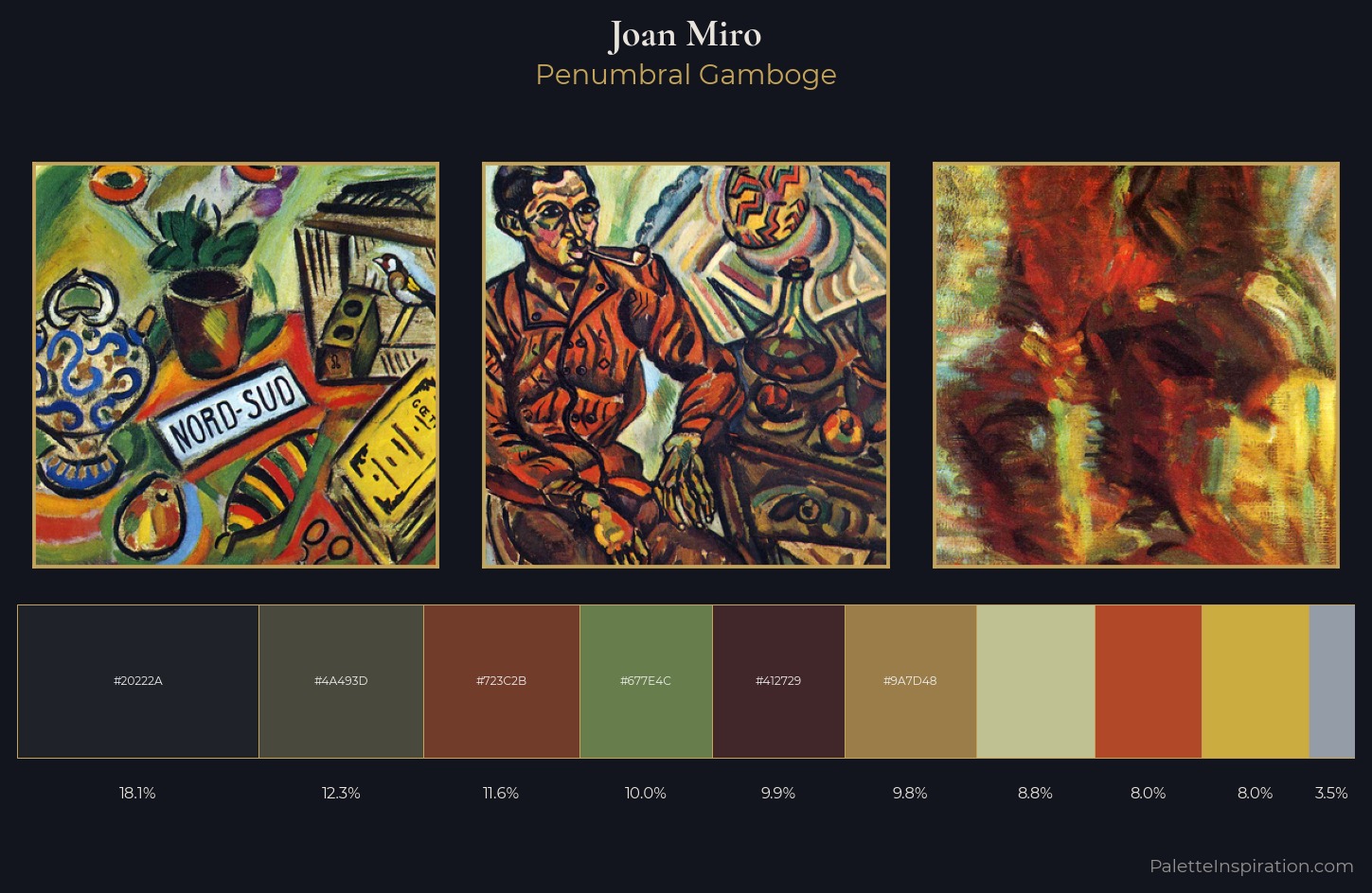 Joan Miro Palette 6 — Penumbral Gamboge