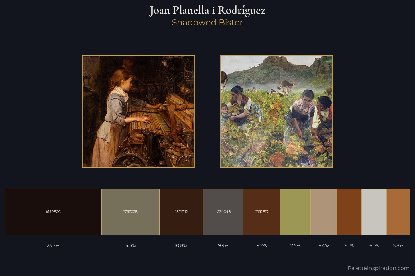Joan Planella i Rodríguez Master Palette