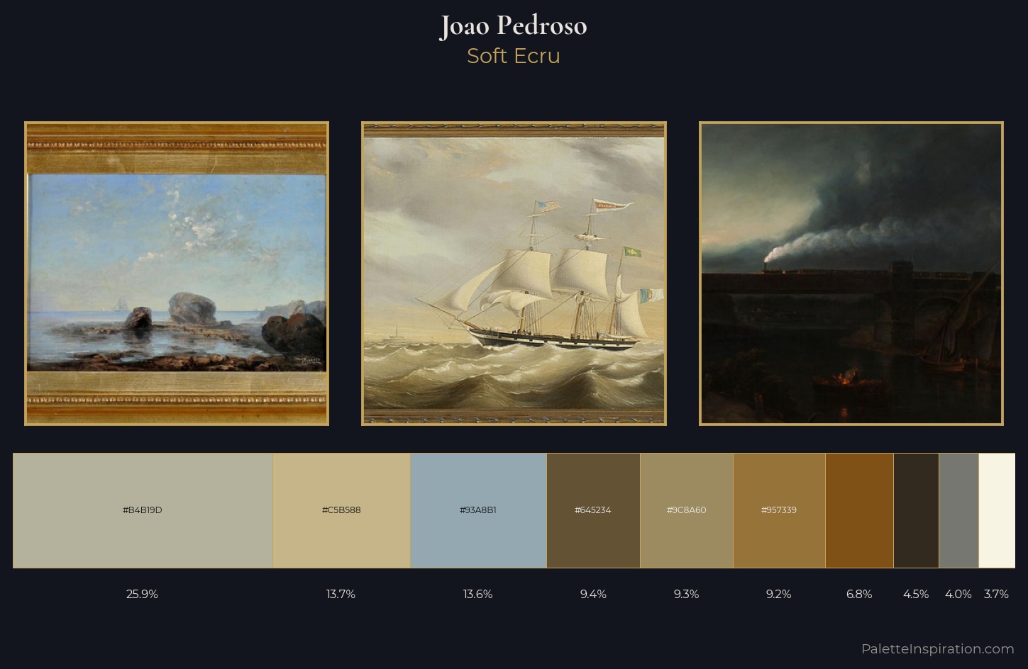 Joao Pedroso Palette 2 — Soft Ecru