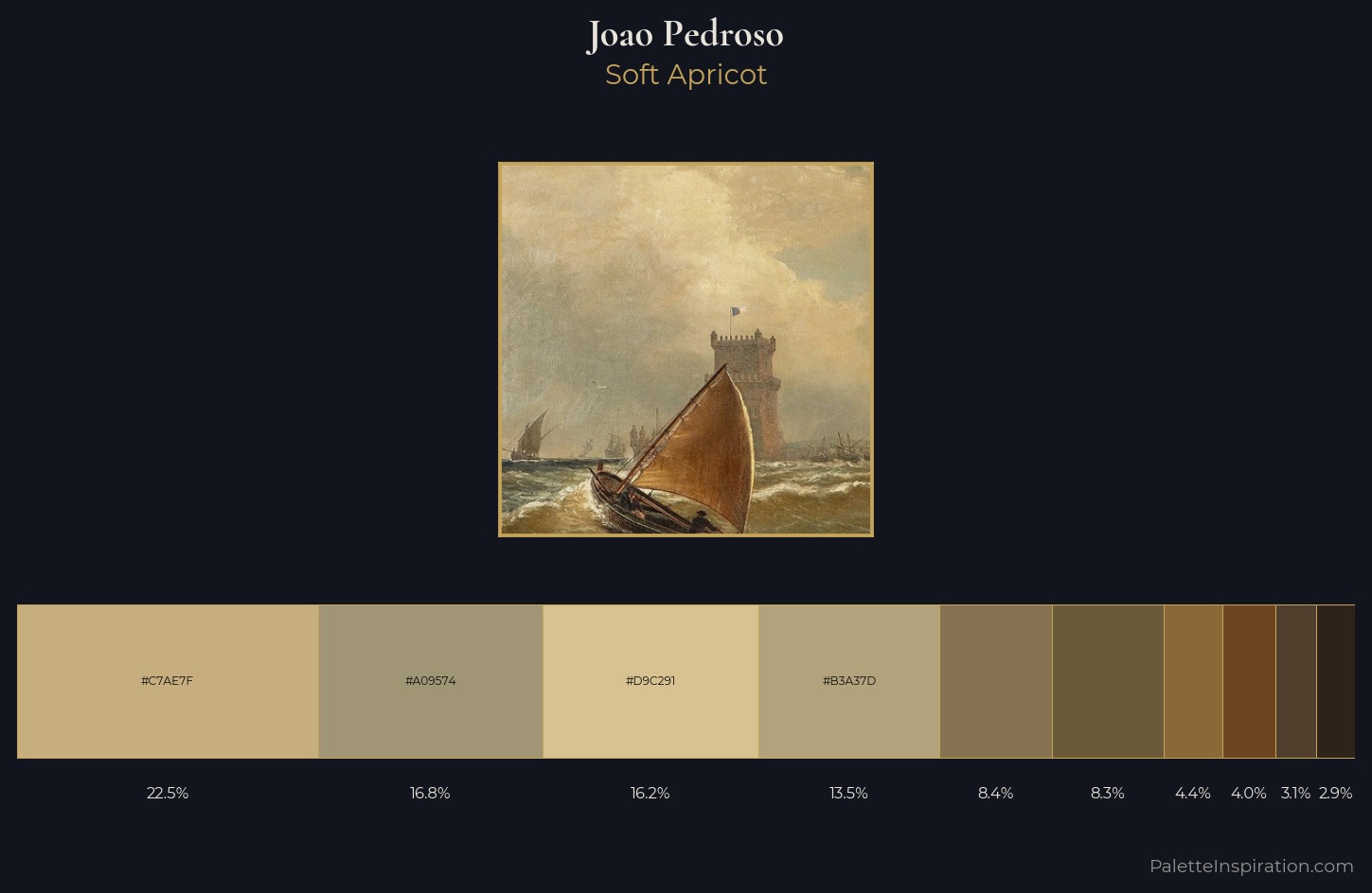 Joao Pedroso Palette 3 — Soft Apricot