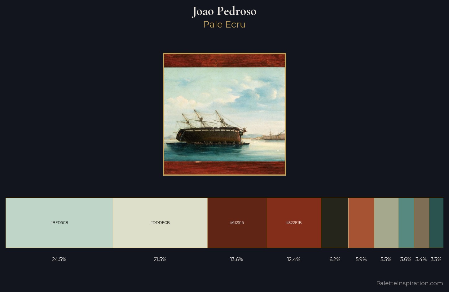 Joao Pedroso Palette 4 — Pale Ecru