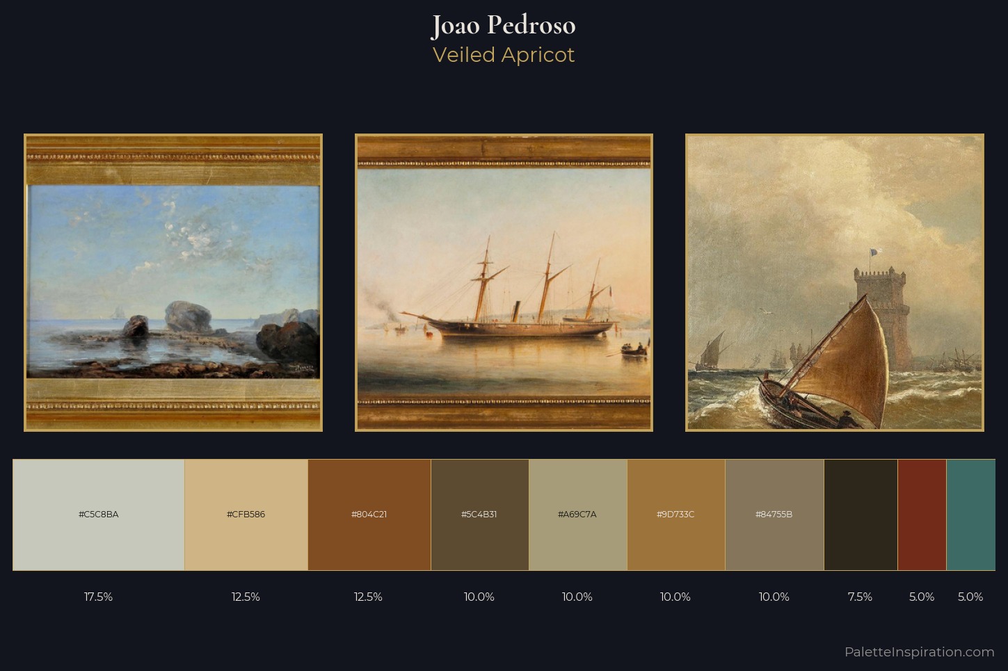 Joao Pedroso Master Palette