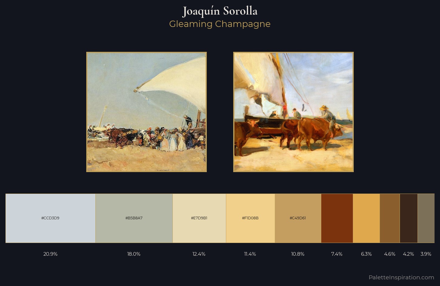 Joaquín Sorolla Palette 1 — Gleaming Champagne