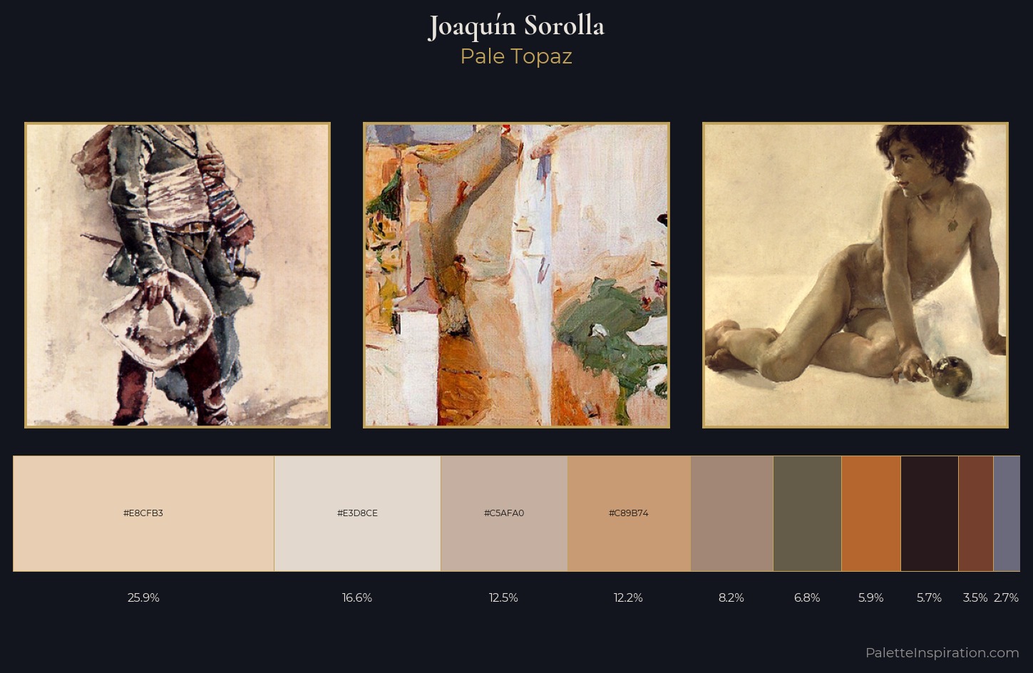 Joaquín Sorolla Palette 3 — Pale Topaz