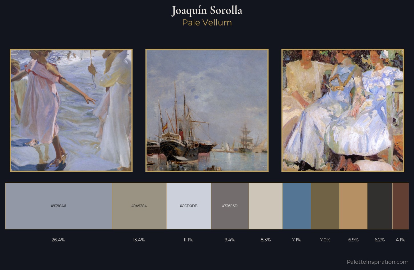 Joaquín Sorolla Palette 5 — Pale Vellum
