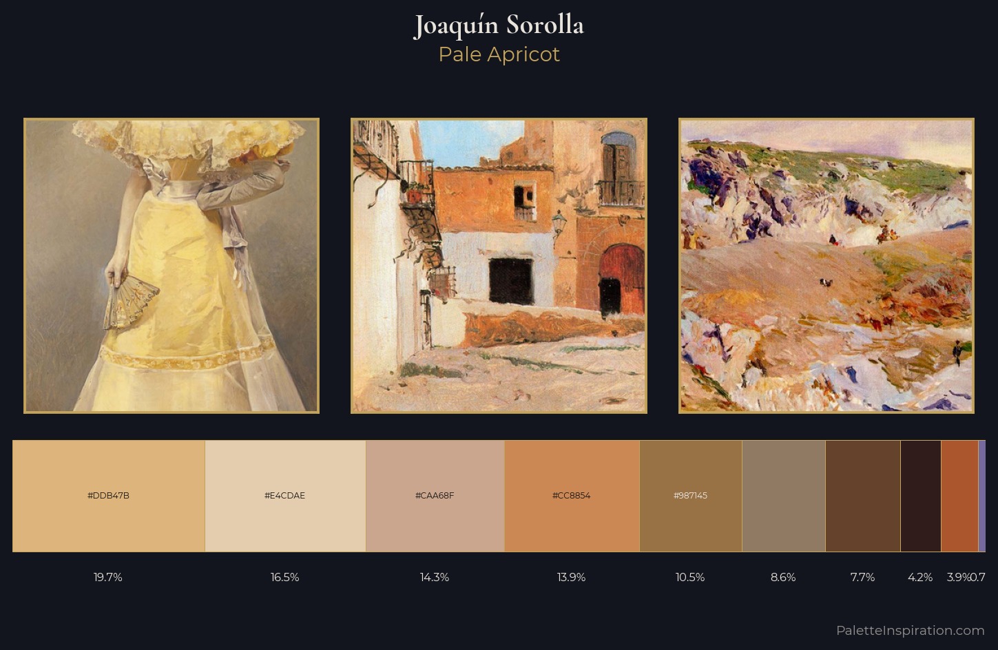 Joaquín Sorolla Palette 6 — Pale Apricot